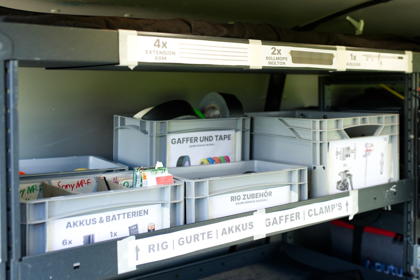 T6 Equipment organisiert